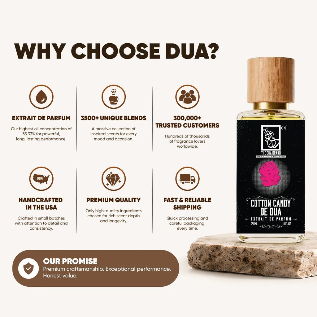 Dua Cotton Candy de Dua - FragranceGems