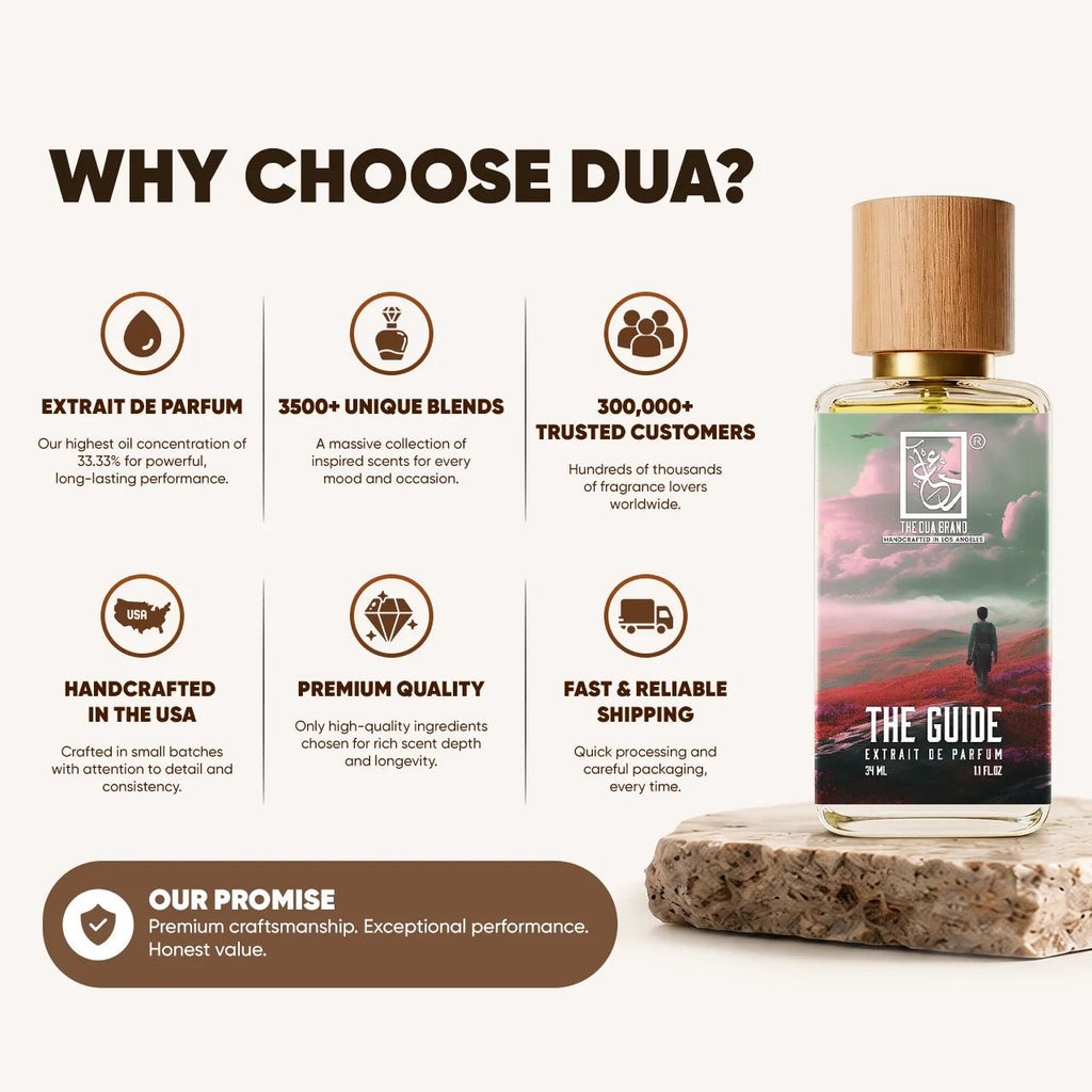 Dua The Guide - FragranceGems